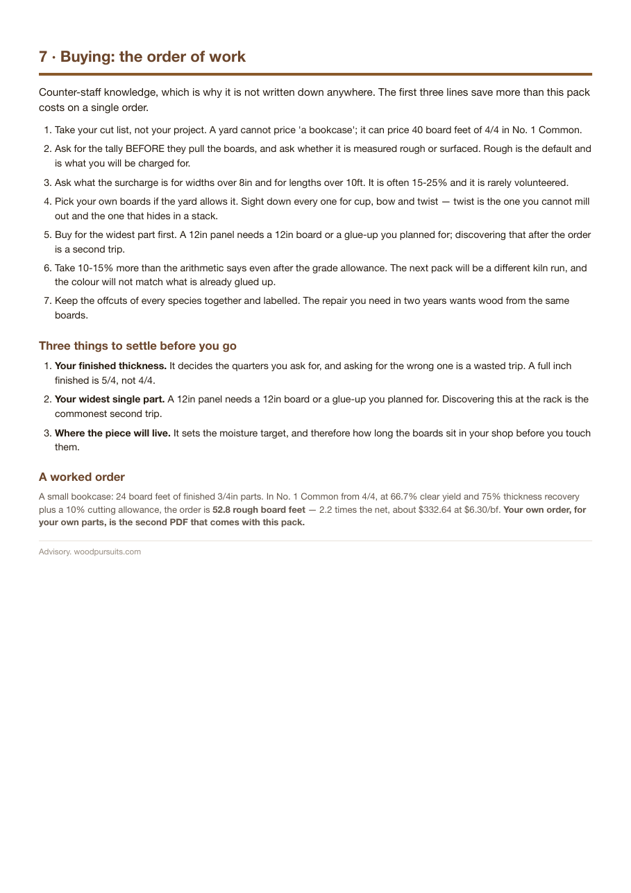 Order of work for buying hardwood, and the three things to settle before going