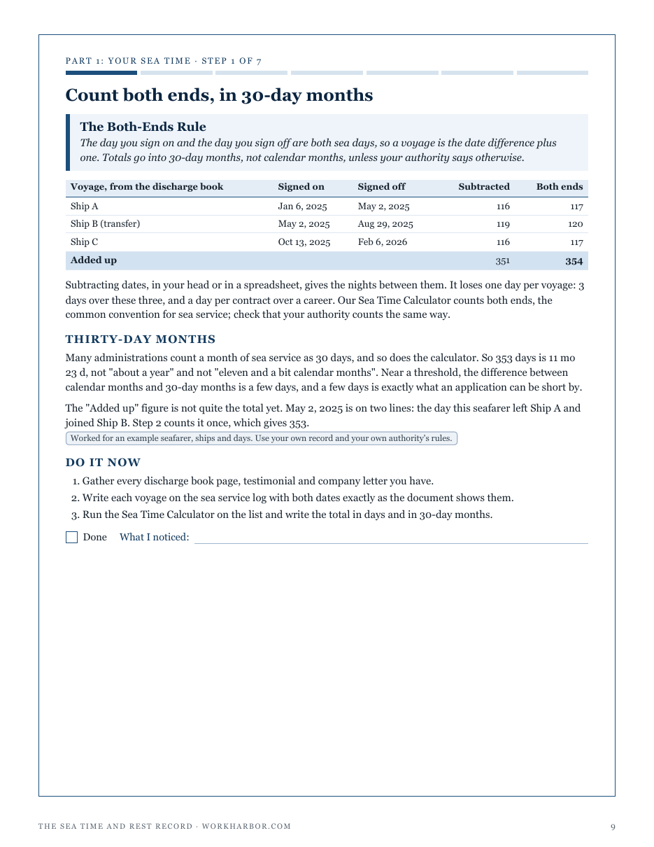 Step 1, The Both-Ends Rule: count the sign-on and sign-off days and total your sea time in 30-day months