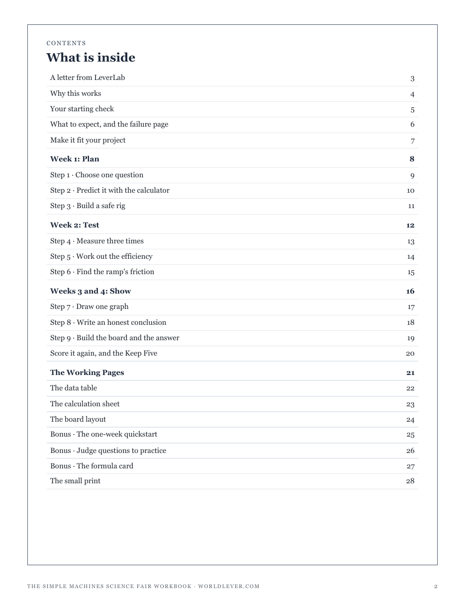 The full contents of The Simple Machines Science Fair Workbook: plan, test, show, the working pages and three bonuses